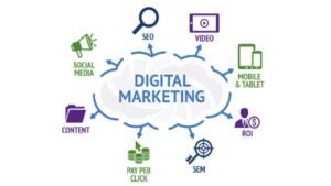 كيفية تحسين عائد الاستثمار (ROI)